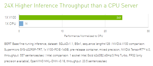 深度學(xué)習(xí)(圖2) 深度學(xué)習(xí)(圖2)