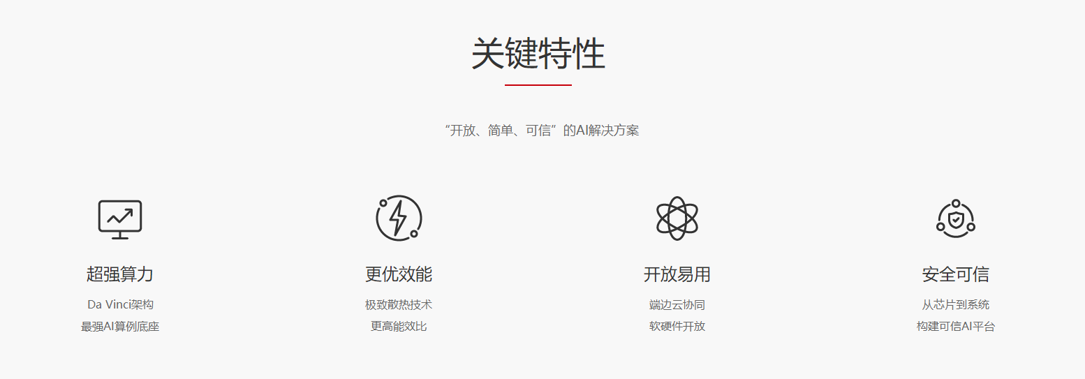 昇騰計算(圖1) 昇騰計算(圖1)